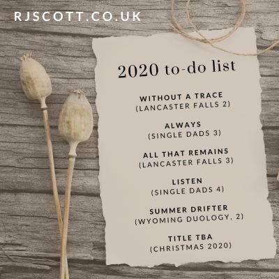 2020 in review - RJ Scott - bestselling author of Gay MM Romance